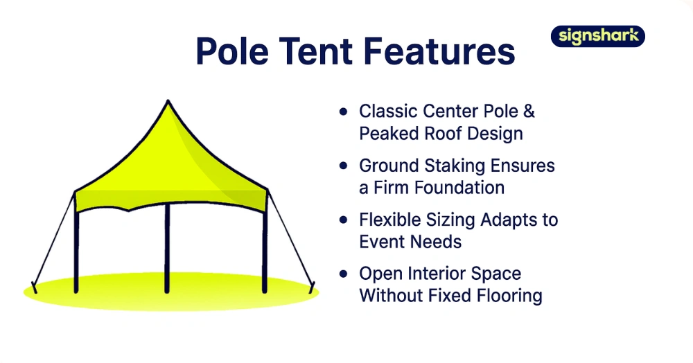 Pole Tent Features